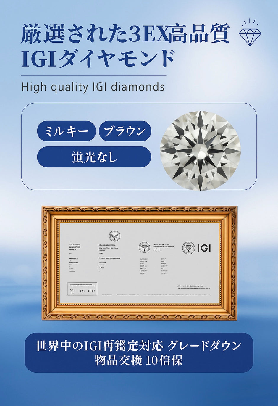 ラボグロウンダイヤモンド リング 3.5ct エメラルドカット D VVS2 PT950